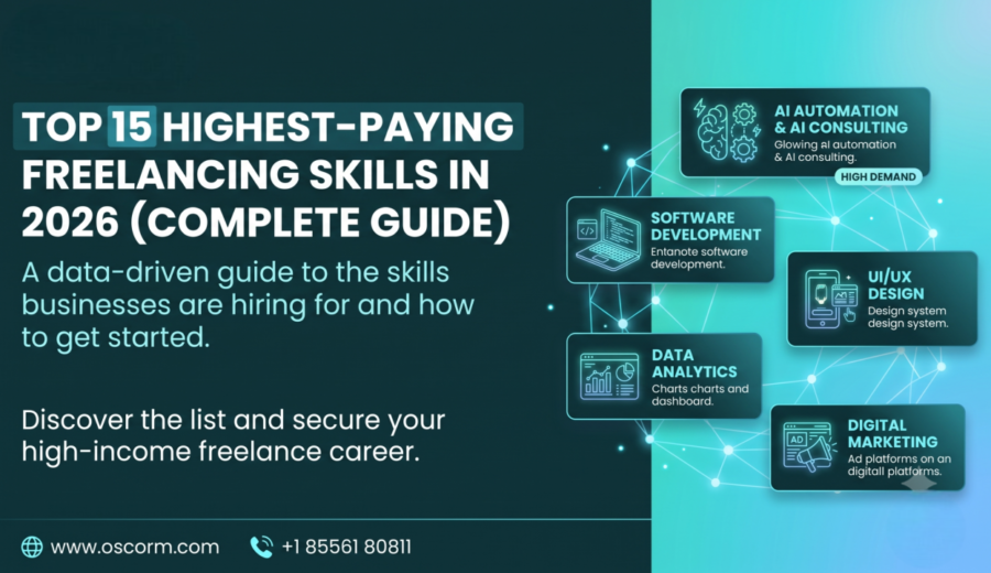Best Freelance Skills in Demand for 2026