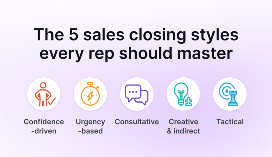 Proven Sales Techniques That Actually Close Deals in 2026