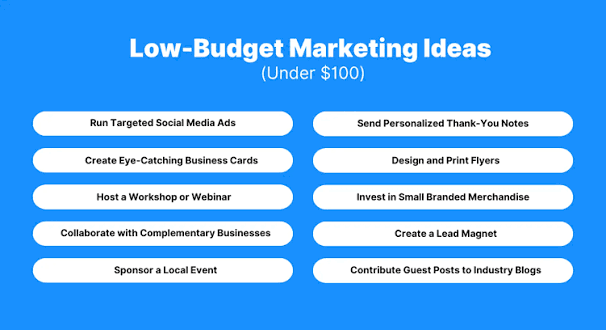 Simple Marketing Ideas for Small Business Owners